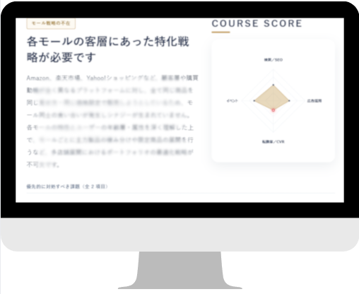 診断結果のサンプル